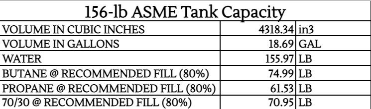 NEW%20156%20stats